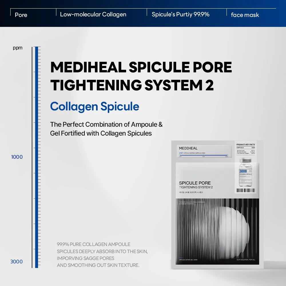 Mediheal Spicule Pore Tightening System 2