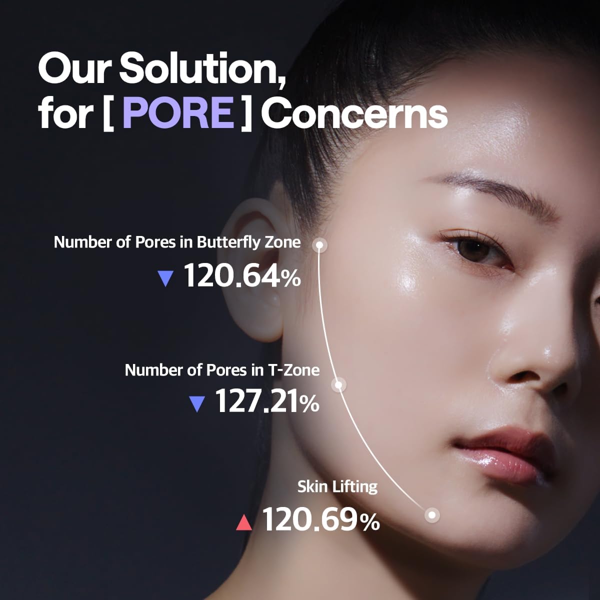 Mediheal PDRN Lifting Pads