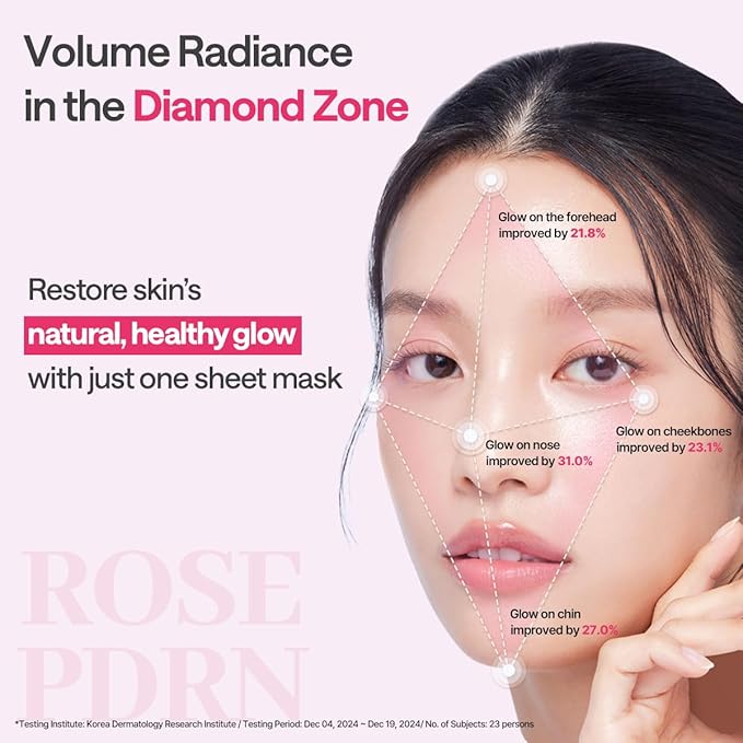 Mediheal Rose PDRN Essential Sheet Mask