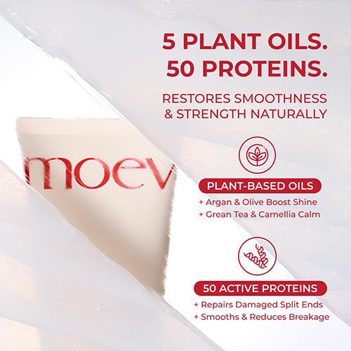 MOEV Annurcatin Treatment