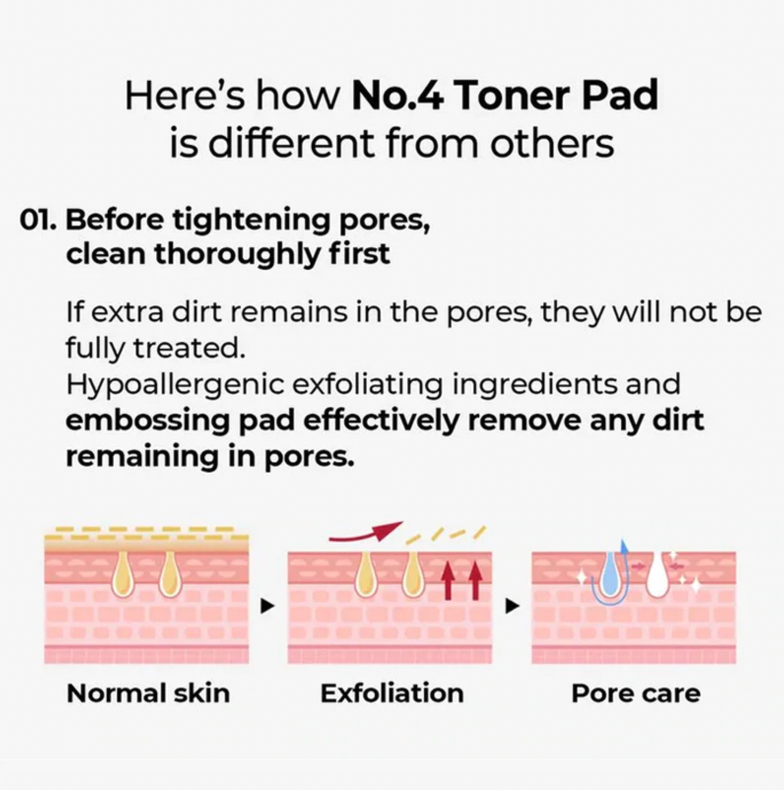 Numbuzin No.4 Pore Zero Peeled Egg Toner Pad