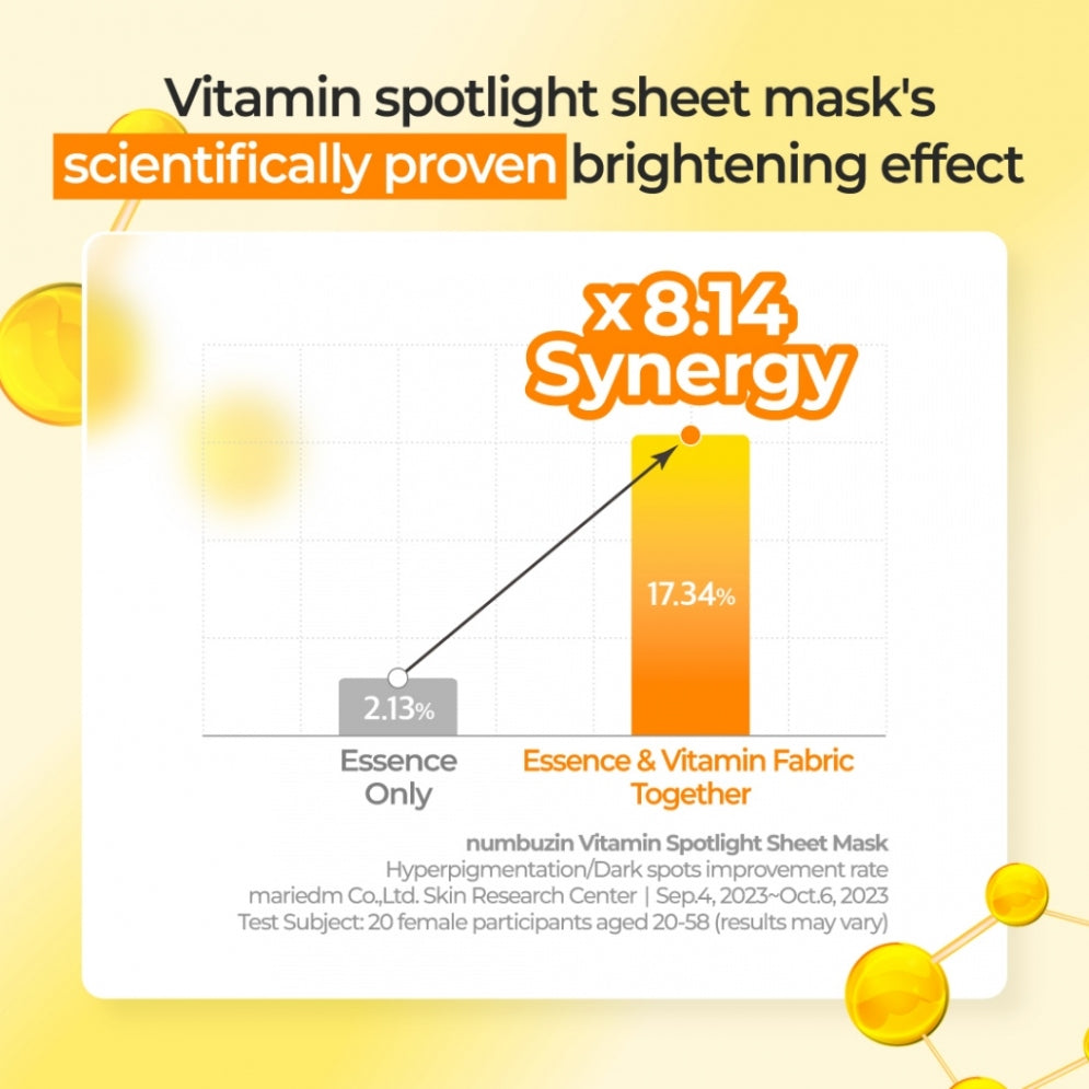 Numbuzin No.5 Vitamin Spotlight Sheet Mask