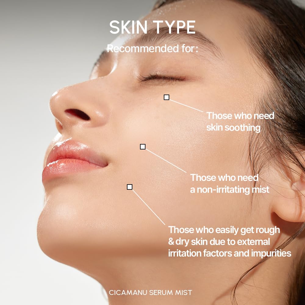 Parnell Cicamanu Serum Mist
