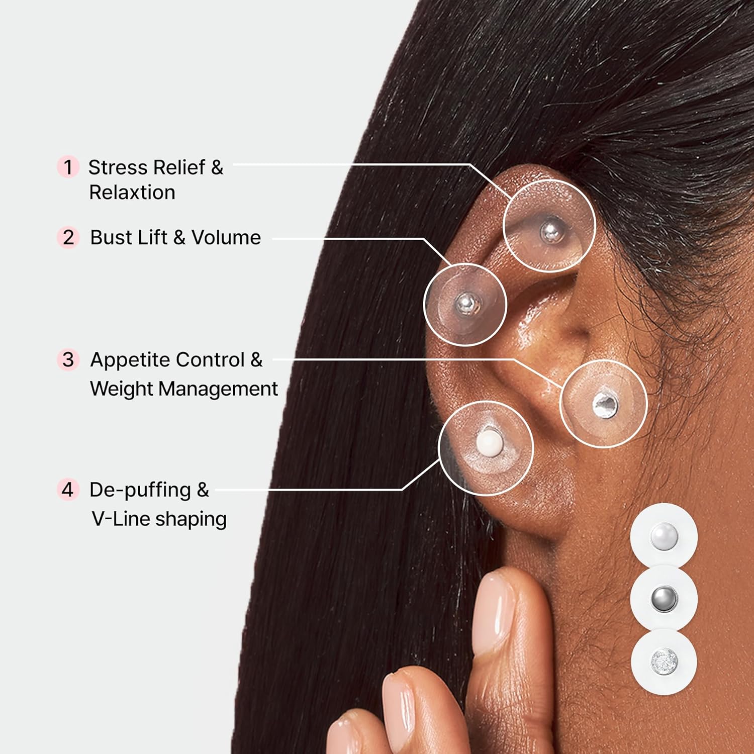 Returnity Ear Therapy Acupressure Patches – 3MIX (30PCS)