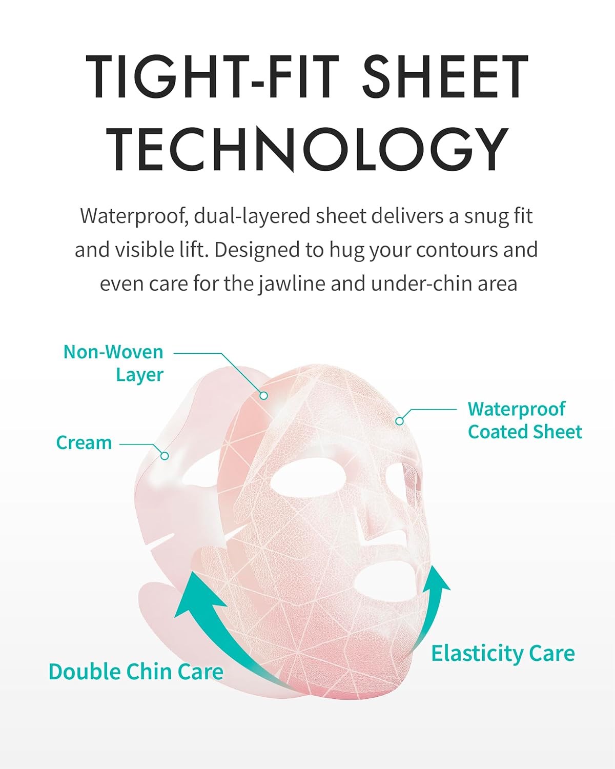 Rejuran Perfect V Tighter Mask Box