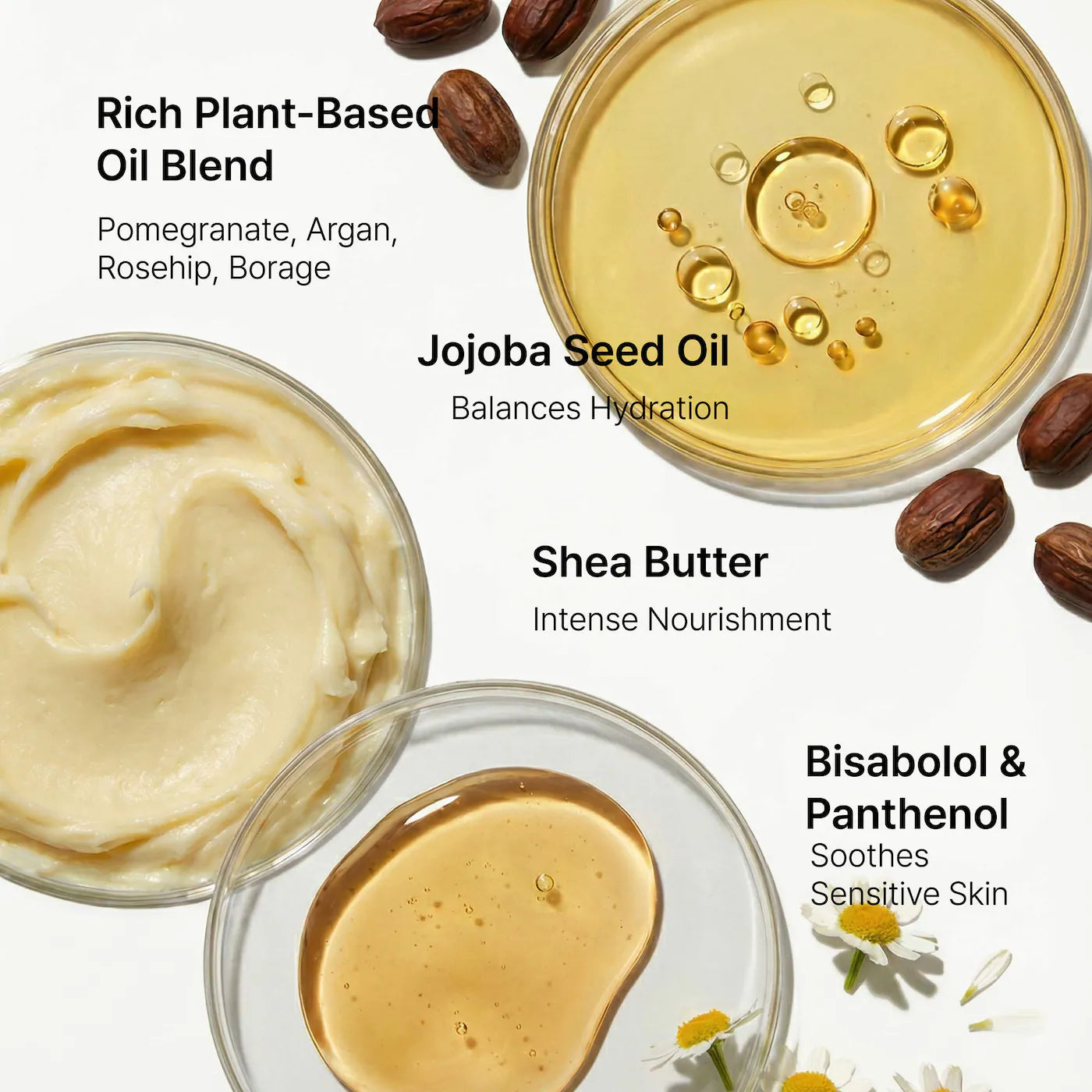 Rejuran Nutritive Cream