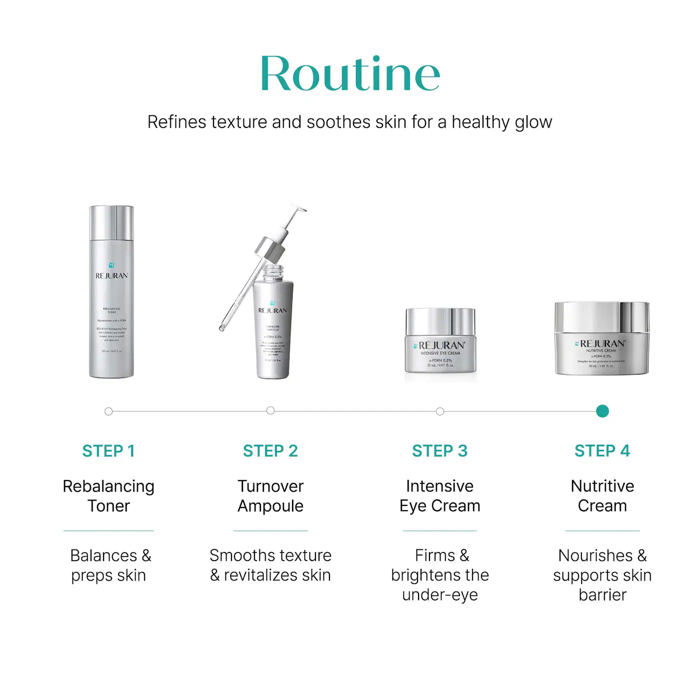 Rejuran Nutritive Cream