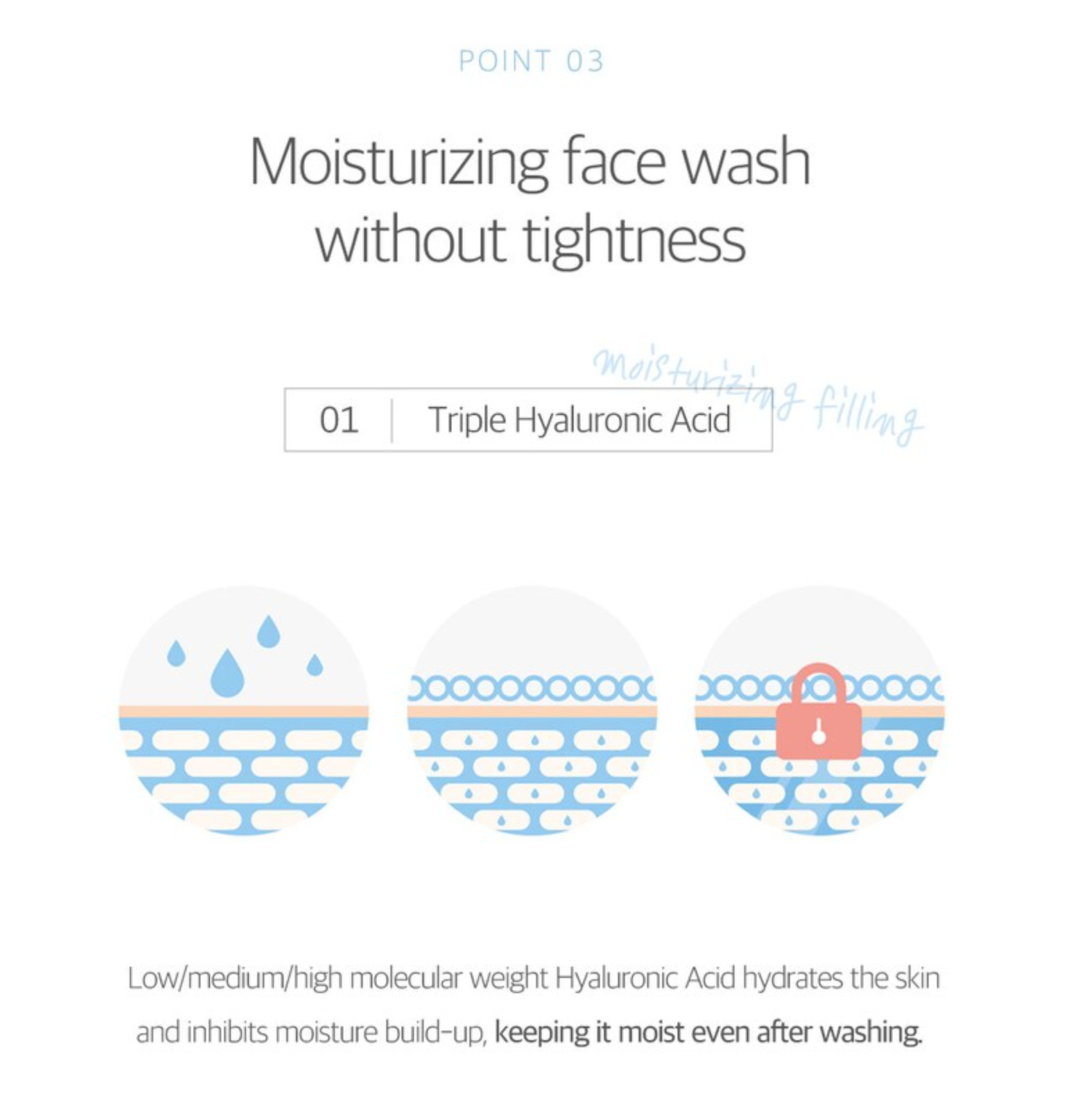 Round Lab 1025 Dokdo Cleansing Milk