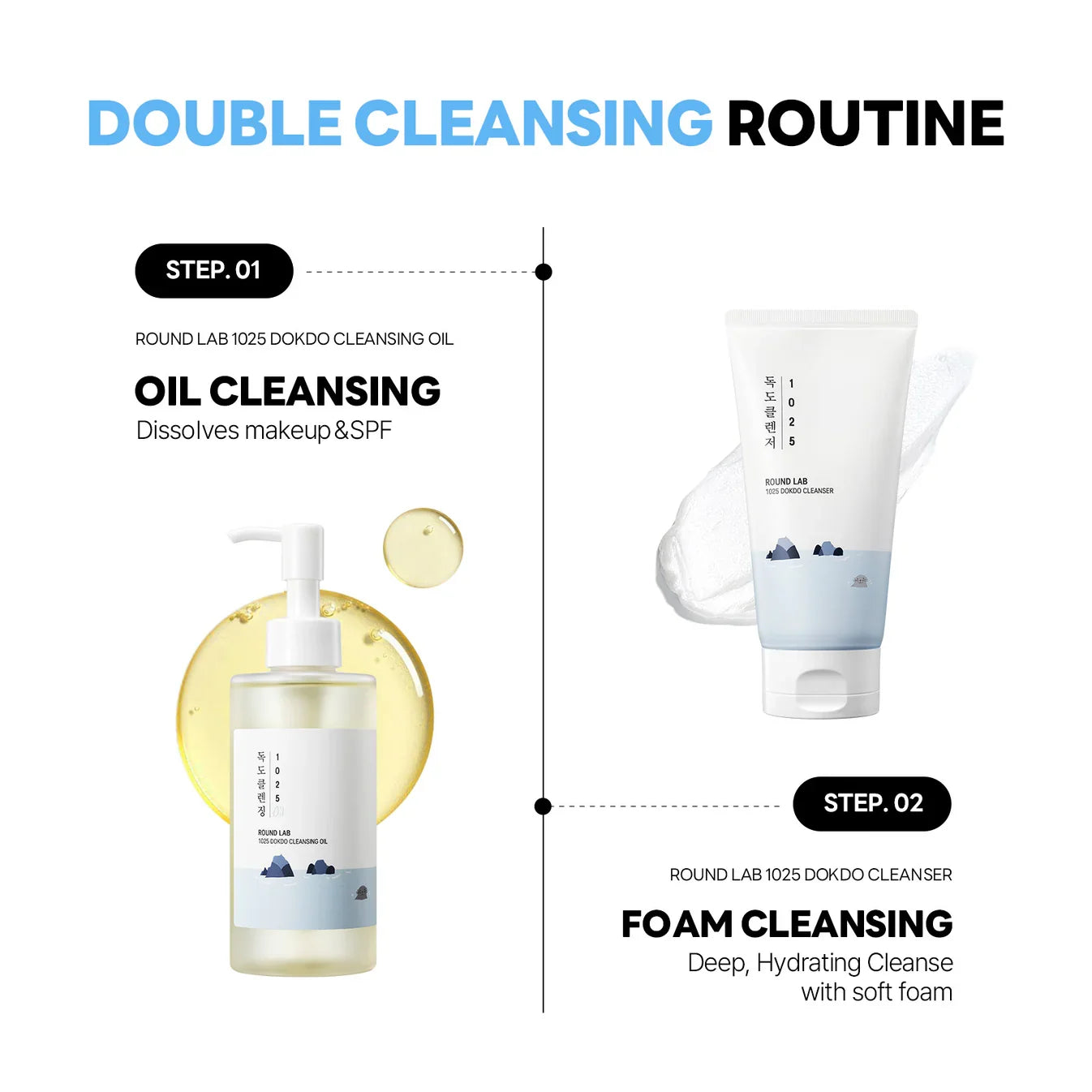 Round Lab 1025 Dokdo Cleansing Oil