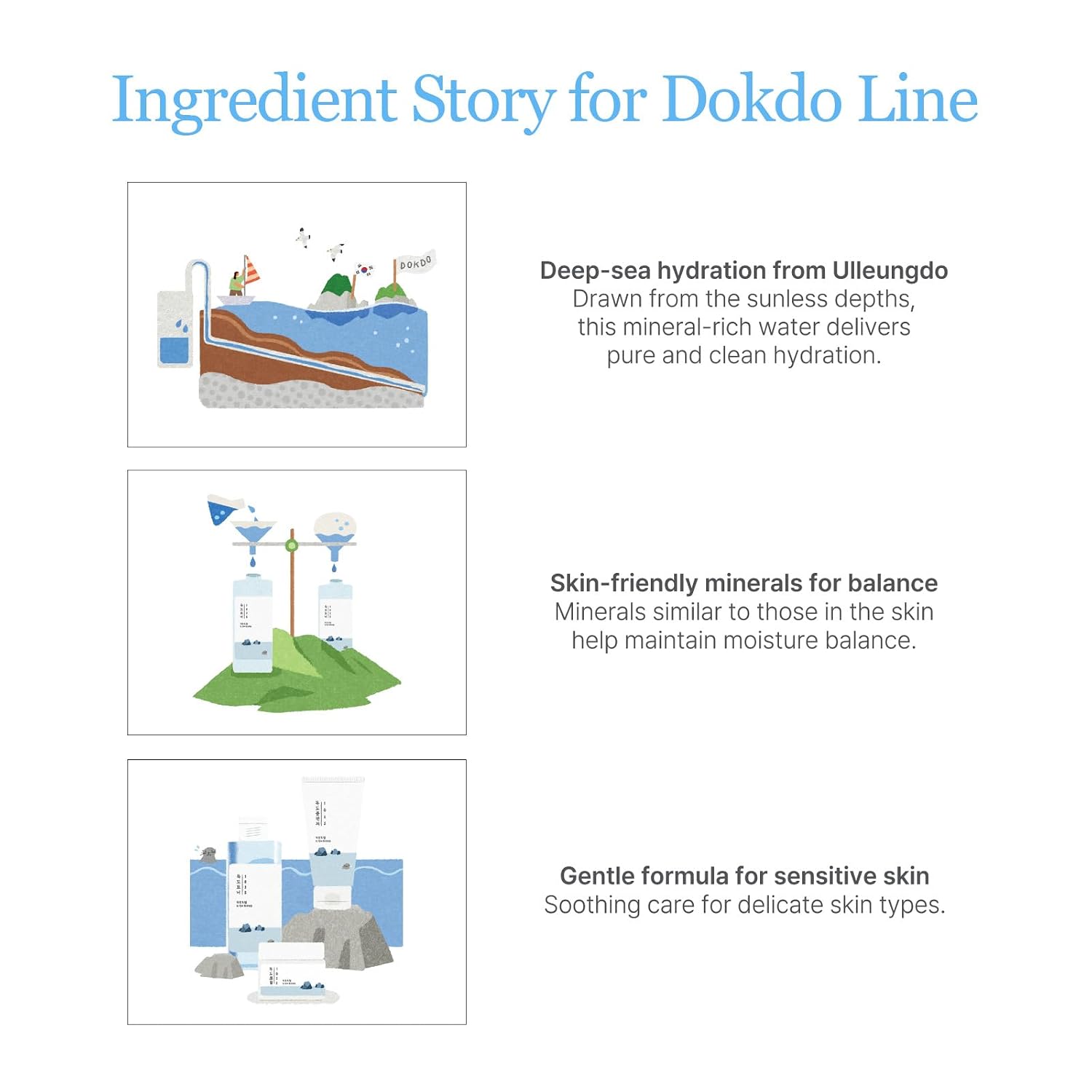 Round Lab 1025 Dokdo Cleansing Oil