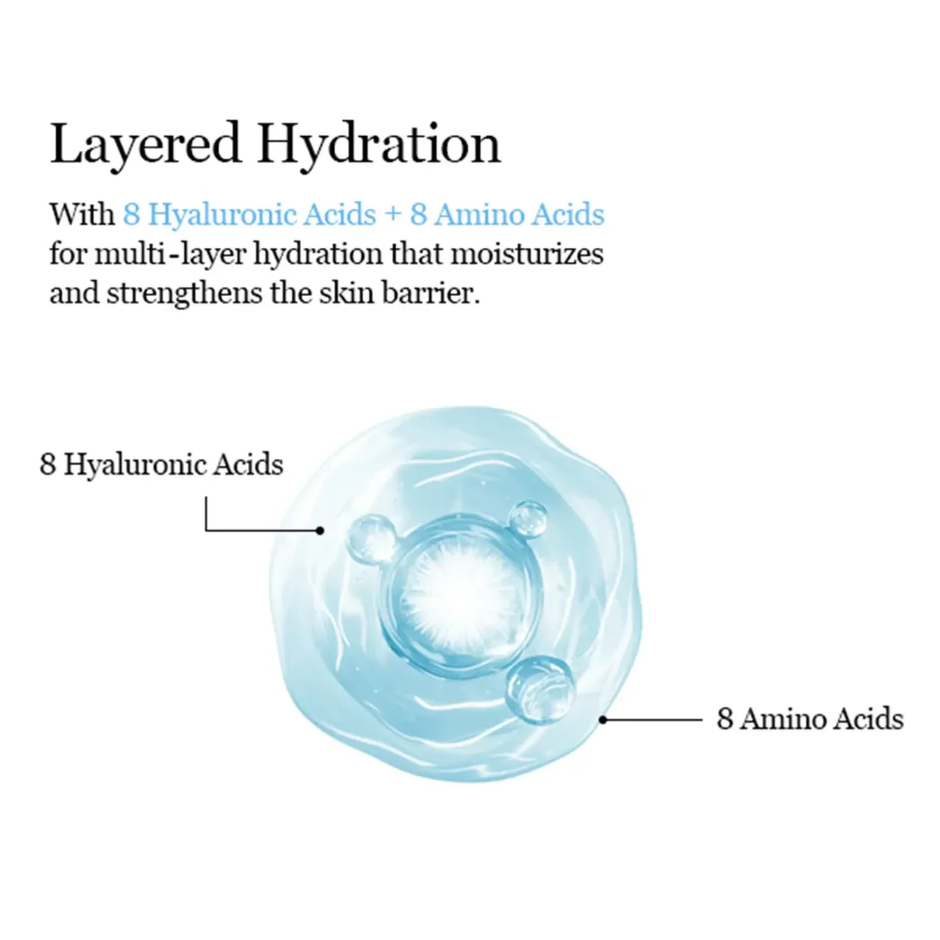Round Lab 1025 Dokdo Water Gel Mask Sheet