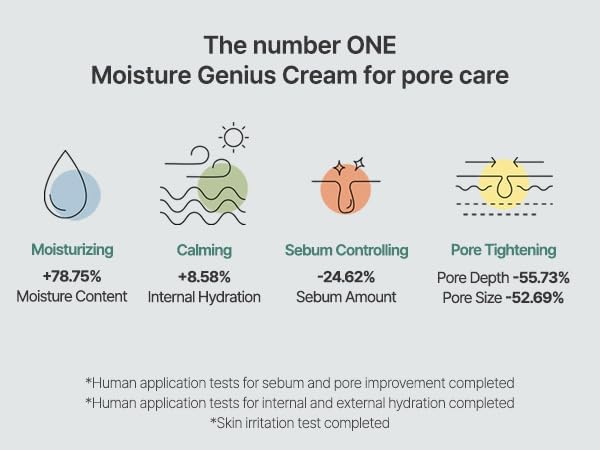 S.Nature Aqua Squalane Moisturizing Cream