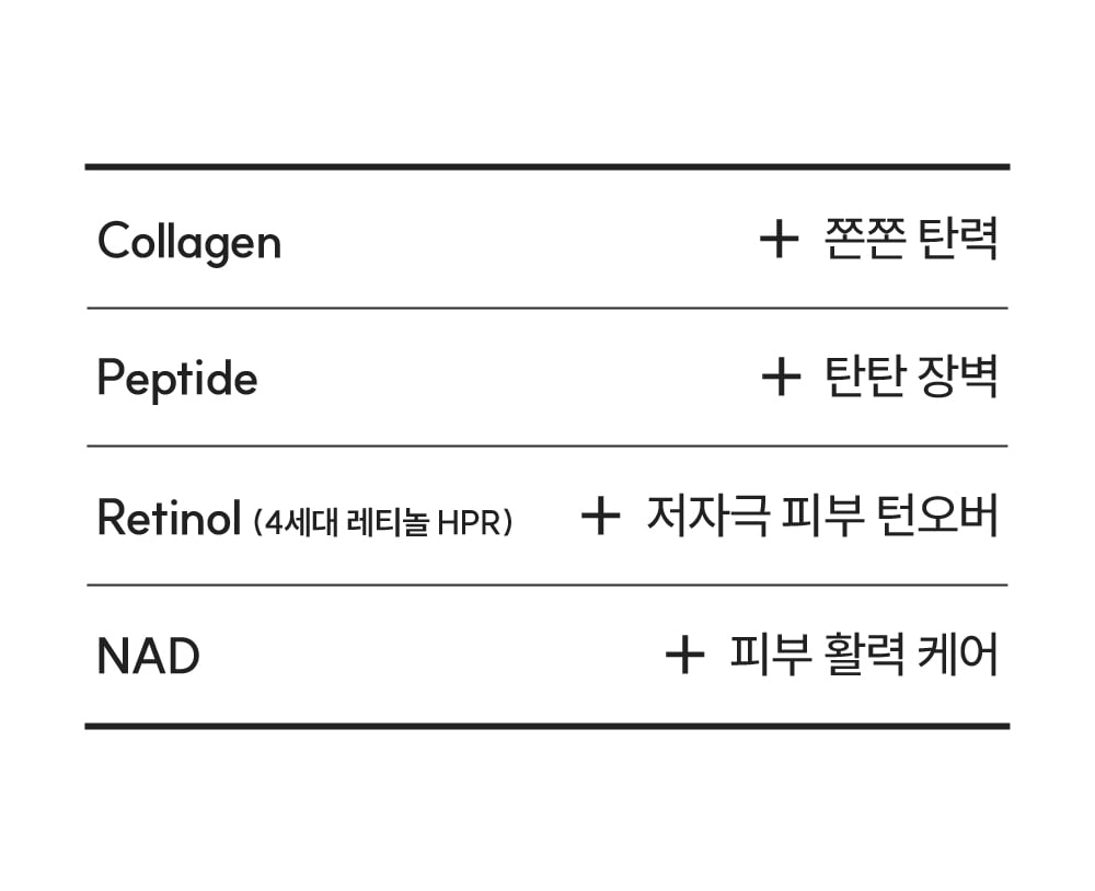 S. Nature Aqua Collagen NAD+ Cream 50 ml