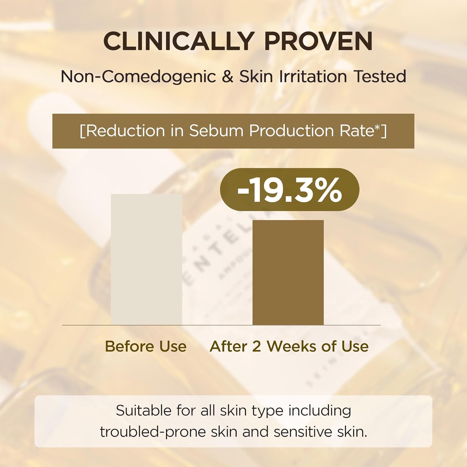 SKIN 1004 Madagascar Centella Asiatica Ampoule