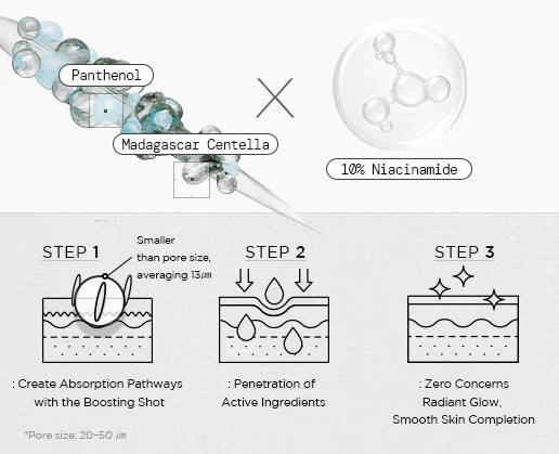 Skin 1004 Niacinamide 10 Boosting Shot Ampoule