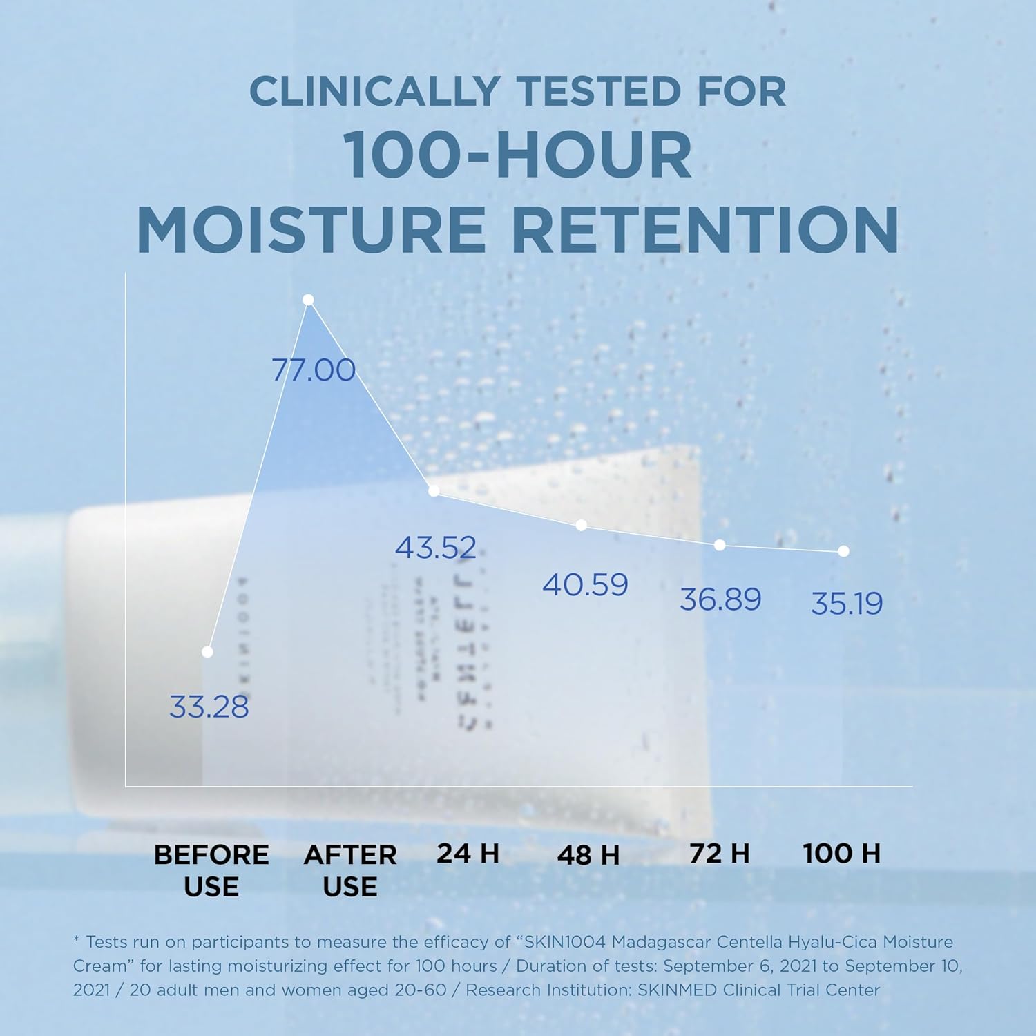 Skin 1004 Hyalu-Cica Moisture Cream