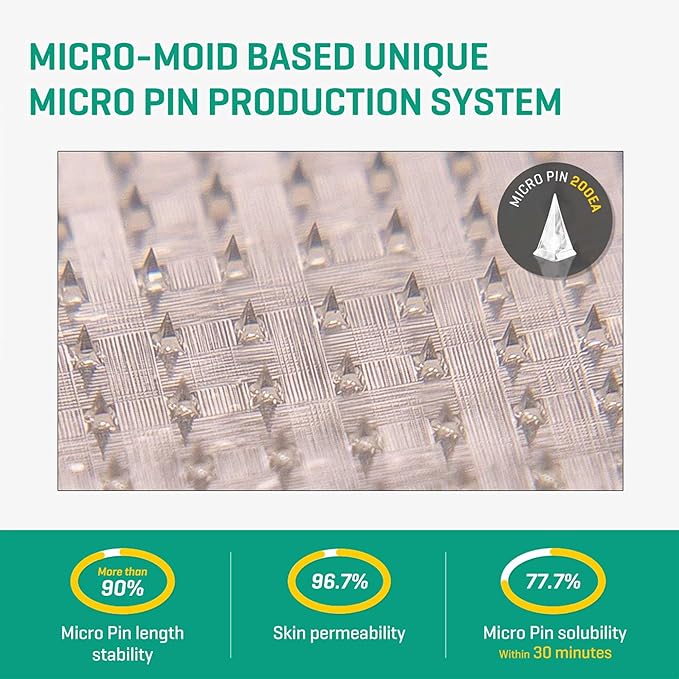 Some By Mi Micro Pin Spot Patch