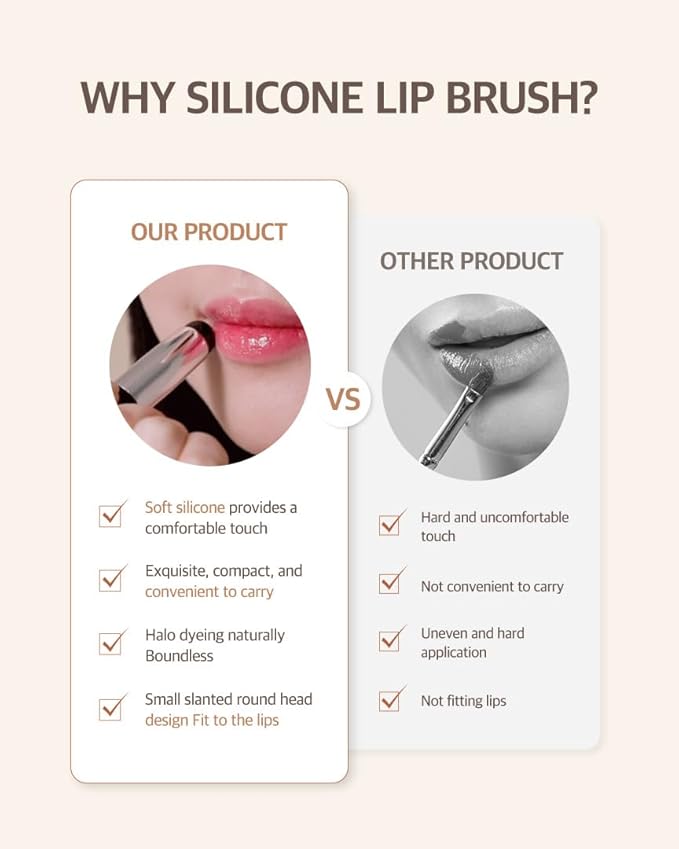 Studio17 Silicone Lip Brush