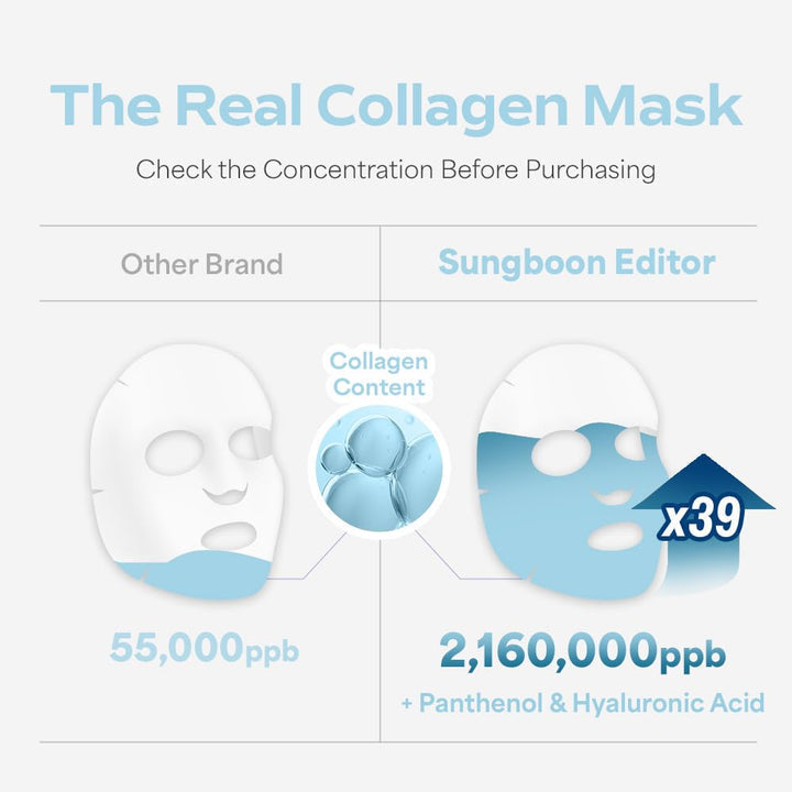 Sungboon Editor Deep Collagen Hyalu-B5 Hydrating Mask - 1 Box of 4 Sheets