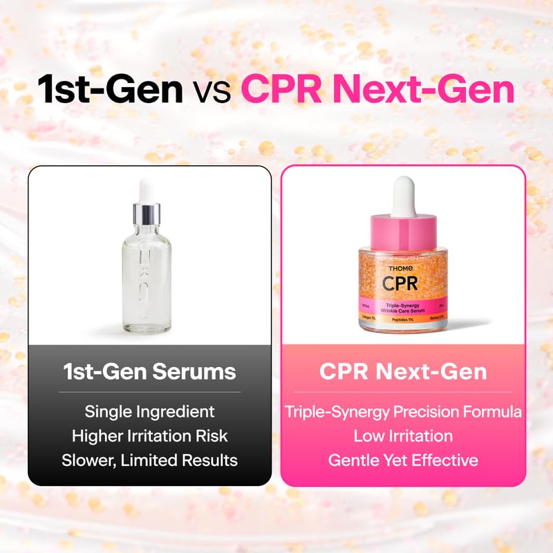 Thome CPR Serum