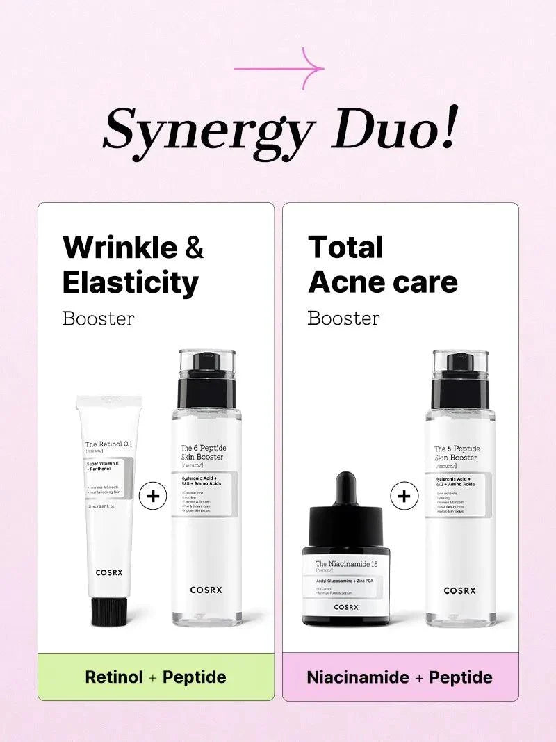 Cosrx The 6 Peptide Skin Booster Serum