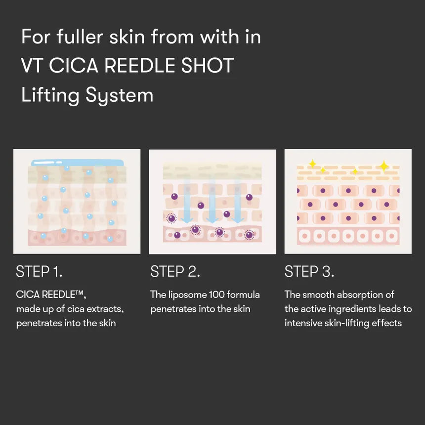 VT Cosmetics Reedle Shot Lifting Serum 30ml