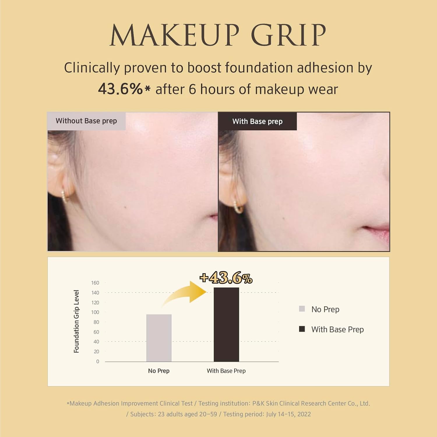 Yunjac Skin Perfecting Protective Base Prep