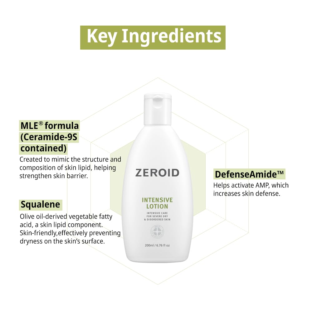 Zeroid Intensive Lotion