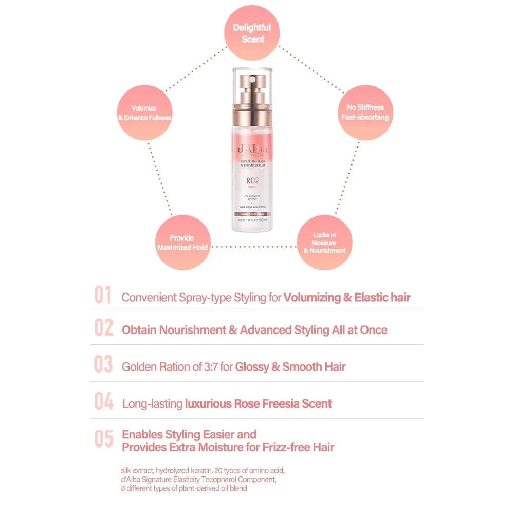 d'Alba Professional Repairing Hair Perfume Serum