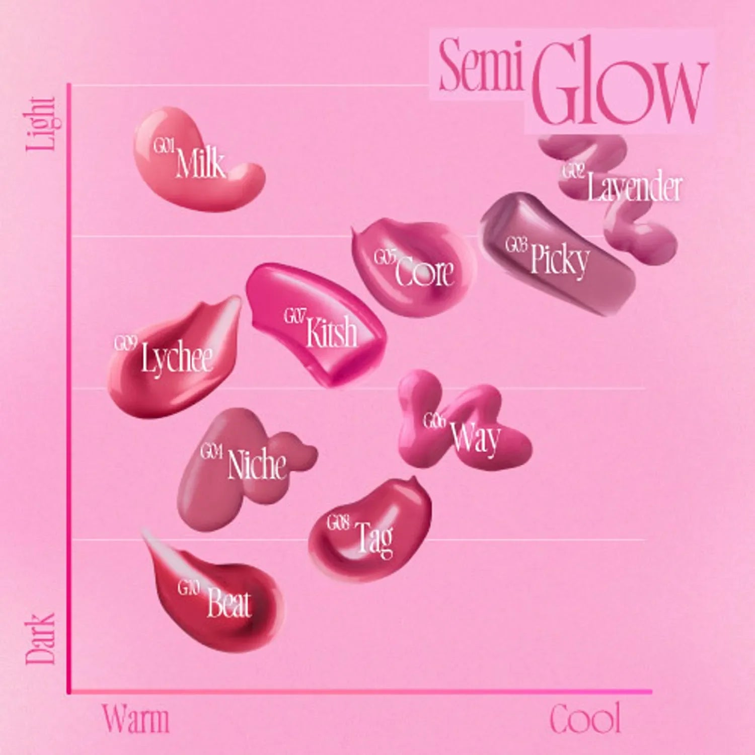 fwee Pink Obsession Stay-Fit Lip Tint