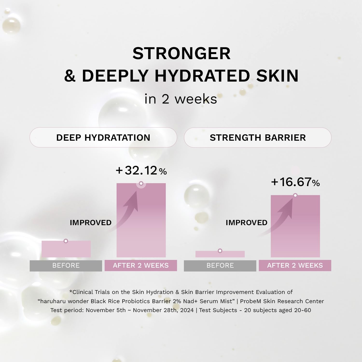 Haruharu Wonder Black Rice Probiotics 2% NAD+ Serum Mist