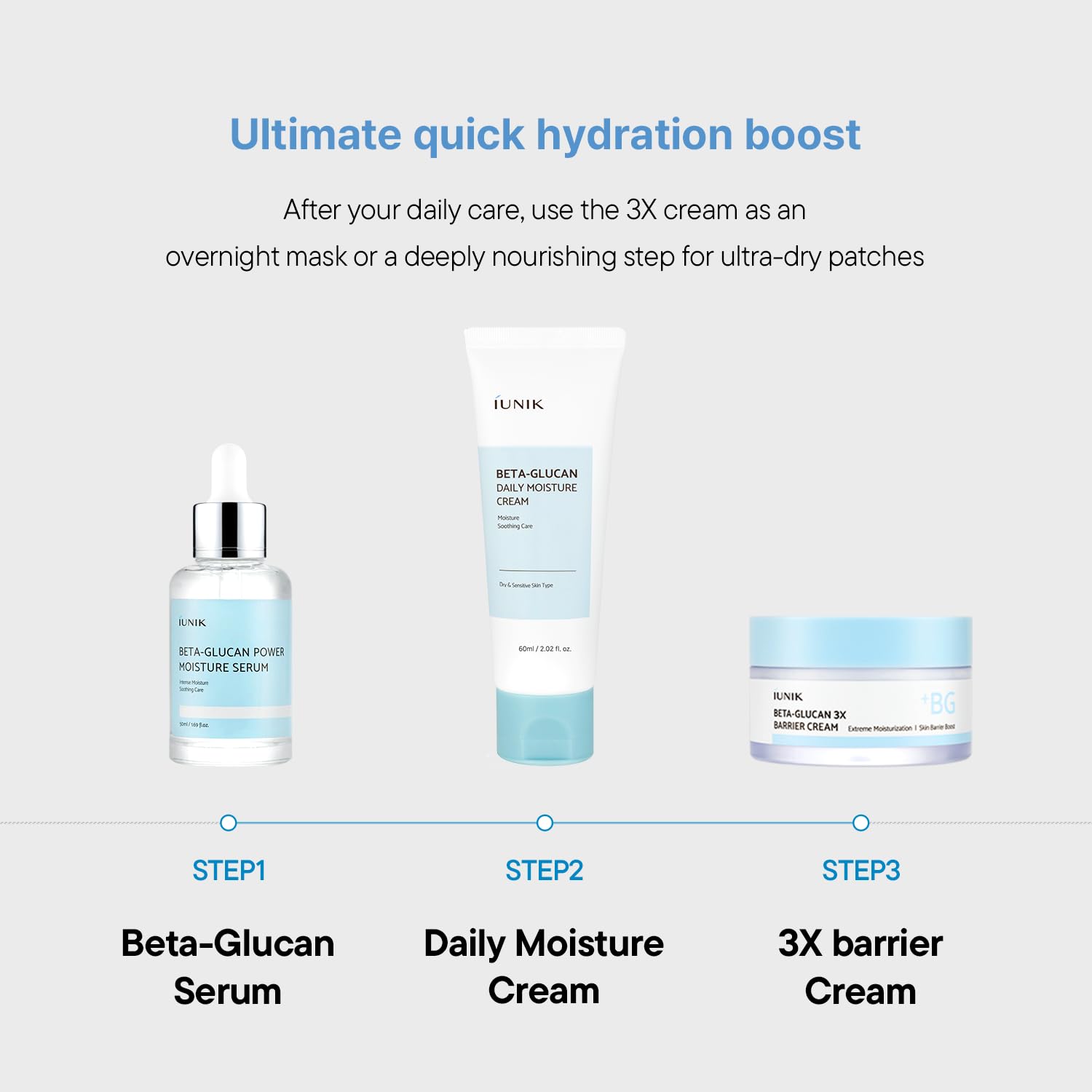 iUNIK Beta-Glucan Daily Moisture Cream
