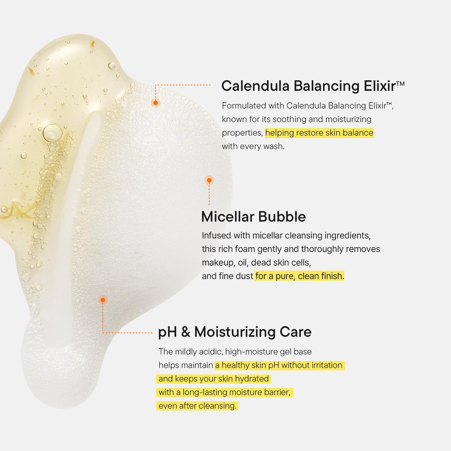 iUNIK Calendula Balancing Foam Gel Cleanser