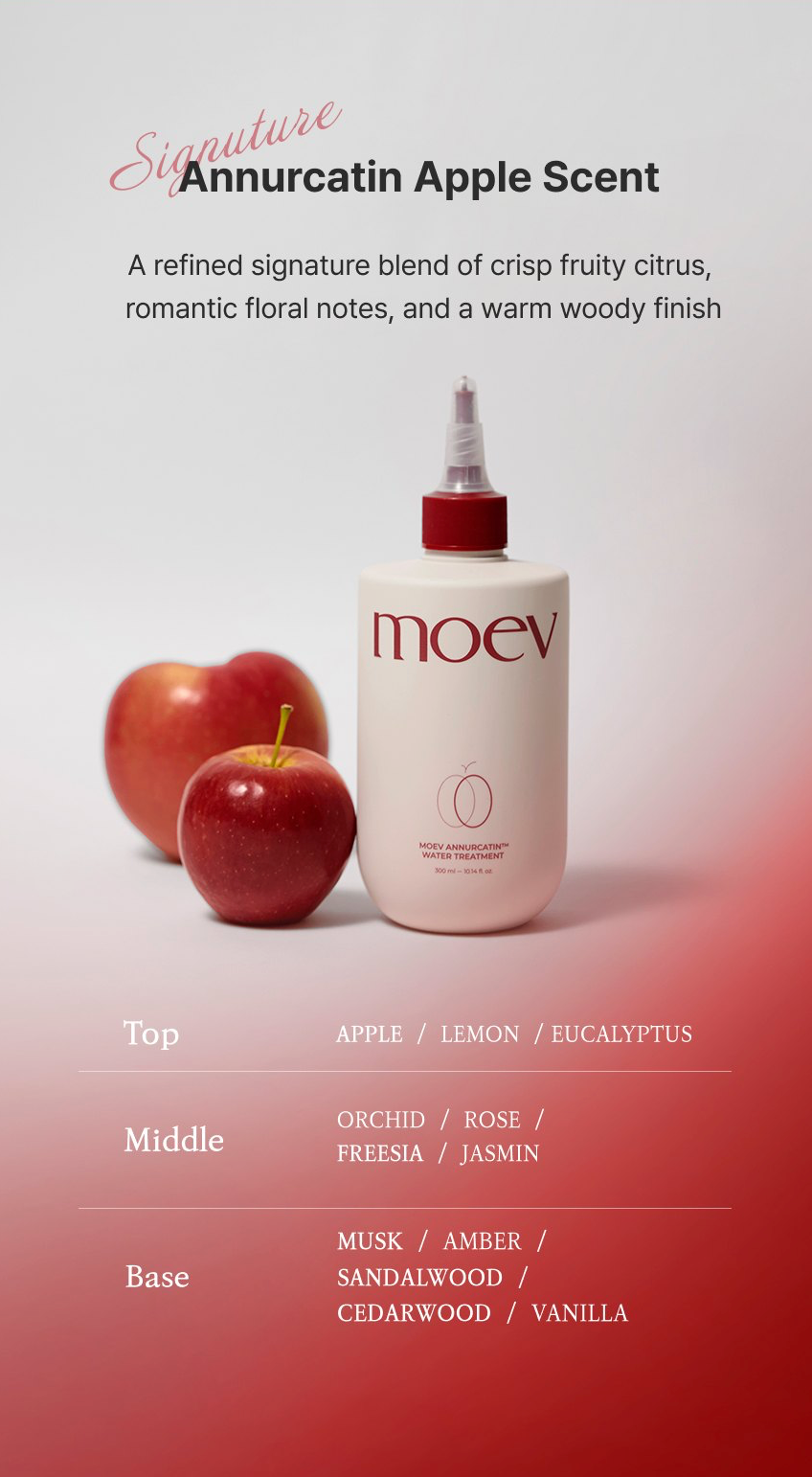 MOEV Annurcatin Water Treatment