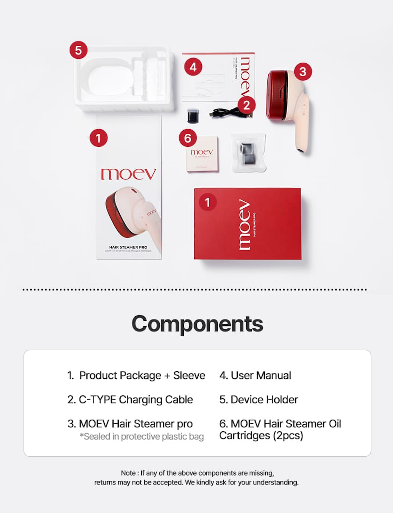 Moev Hair Steamer Pro