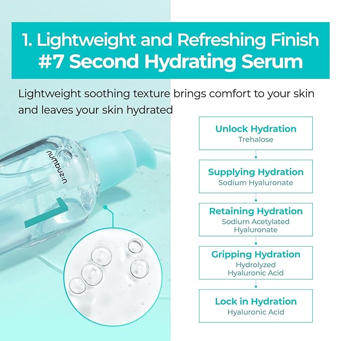 Numbuzin No.1 Pantothenic B5 Active Soothing Serum