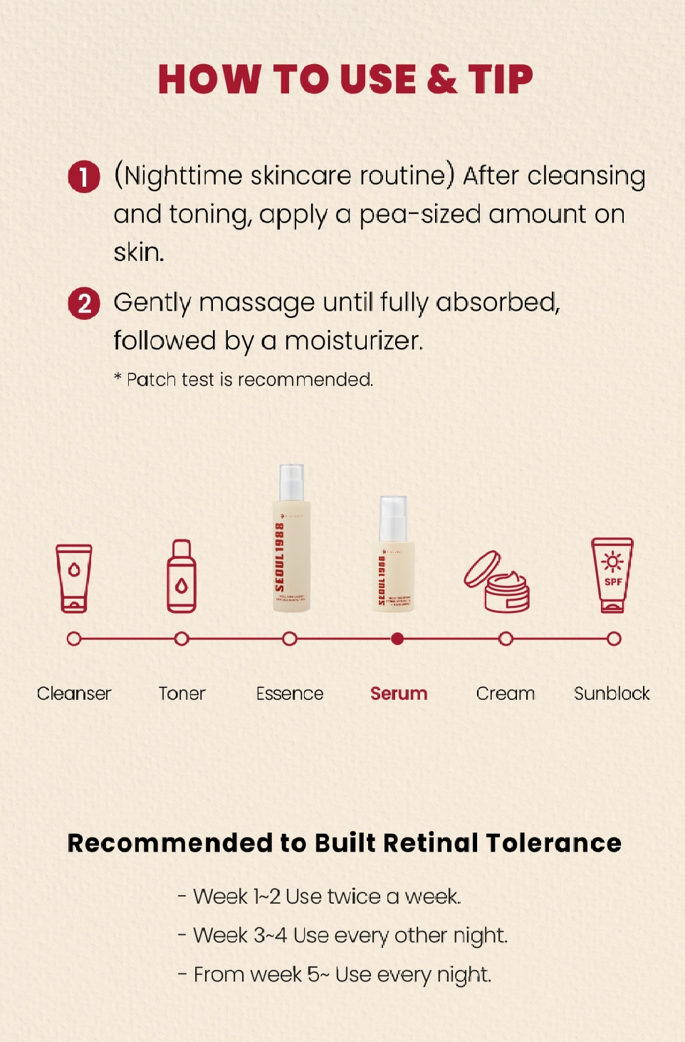 KSecret SEOUL 1988 Serum: Retinal Liposome 2% + Black Ginseng
