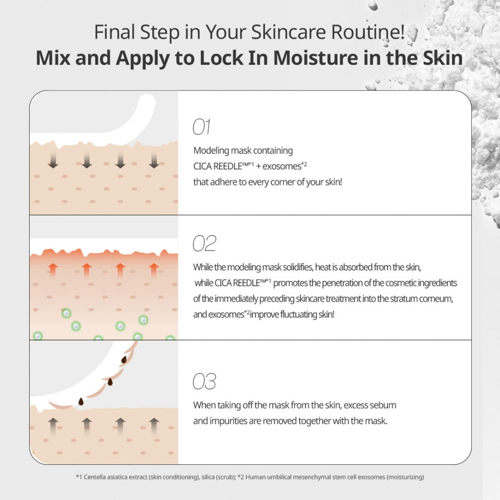 VT Cosmetics Reedle Shot EX Modeling Pack